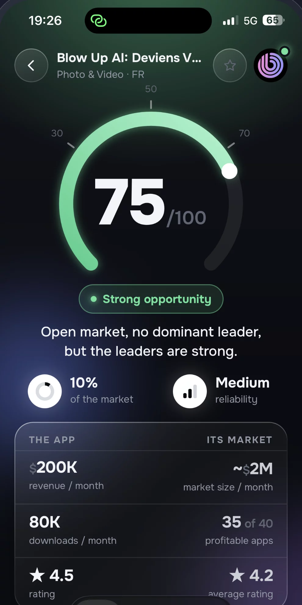An app scored 75 out of 100, strong opportunity